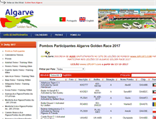 Tablet Screenshot of classificacoes.goldenracealgarve.com